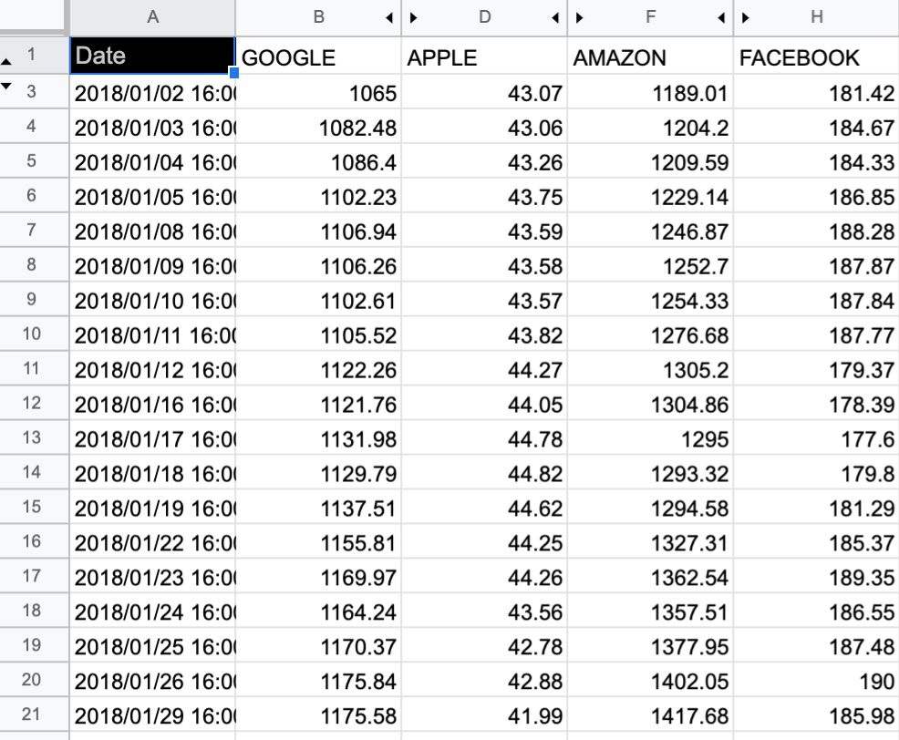 株価を自動で更新するgoogle Finance関数が便利 Googleスプレッドシート ミドル世代の学習ノート Domcomnote